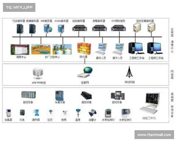 足球俱乐部引援资金管理方案的制定与优化路径分析